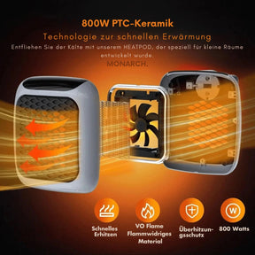 HeatWave™ - Tragbare Wandheizung