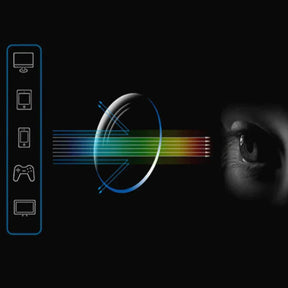 TR90 Titanium Max Smart-Brille + Exklusives Etui als Geschenk inklusive