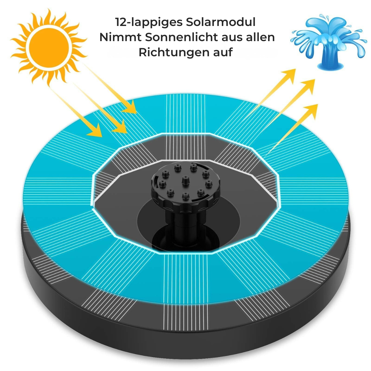 Solarbetriebener Gartenbrunnen – AquaBloom™