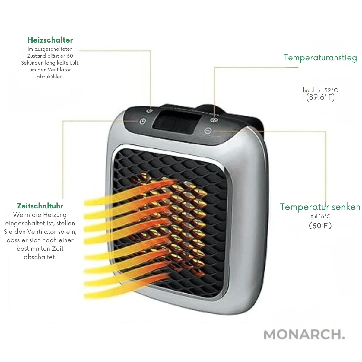HeatWave™ - Tragbare Wandheizung