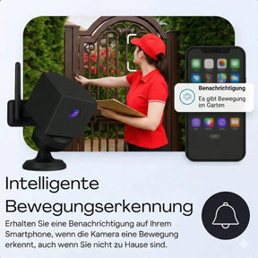 SafeCam Pro™ | Totale Sicherheit – auch ohne Internet oder Strom