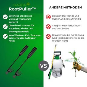 RootPuller™ – Der Ultimative Unkrautentferner