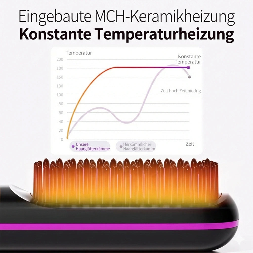Monarch Stylingbürste für kurzes Haar – VolumeLift™