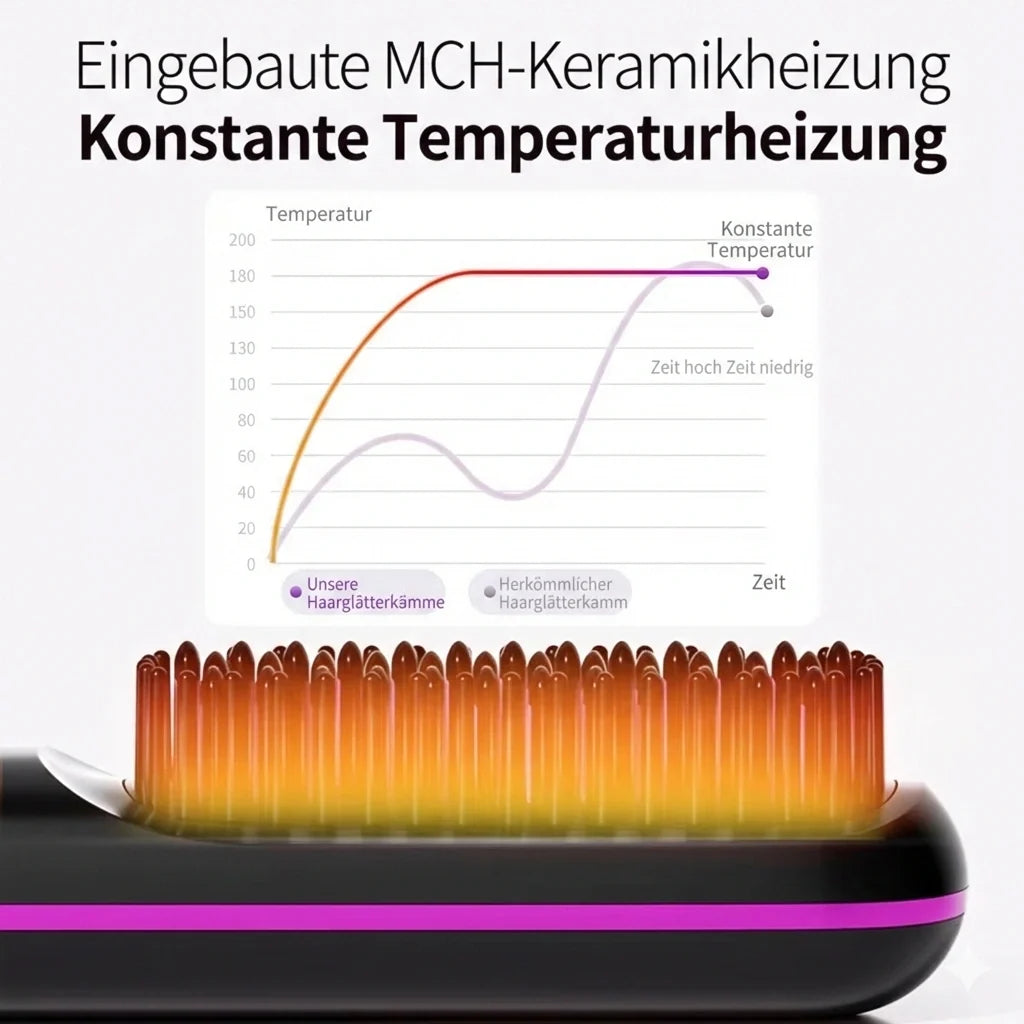 Monarch Stylingbürste für kurzes Haar – VolumeLift™ (LETZTE EINHEITEN)